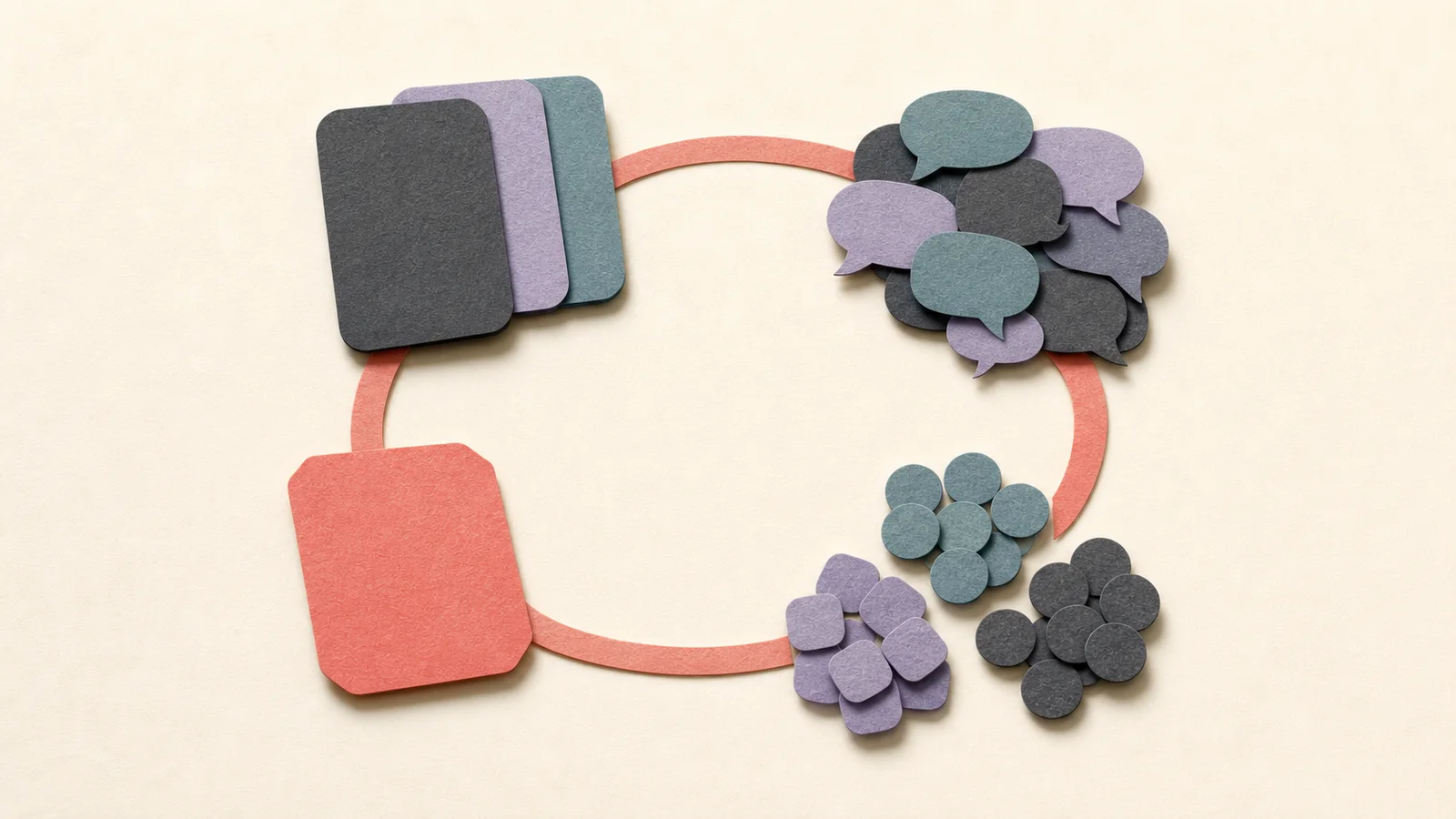Four paper stations form a loop for posting, replying, reviewing results and refining ideas